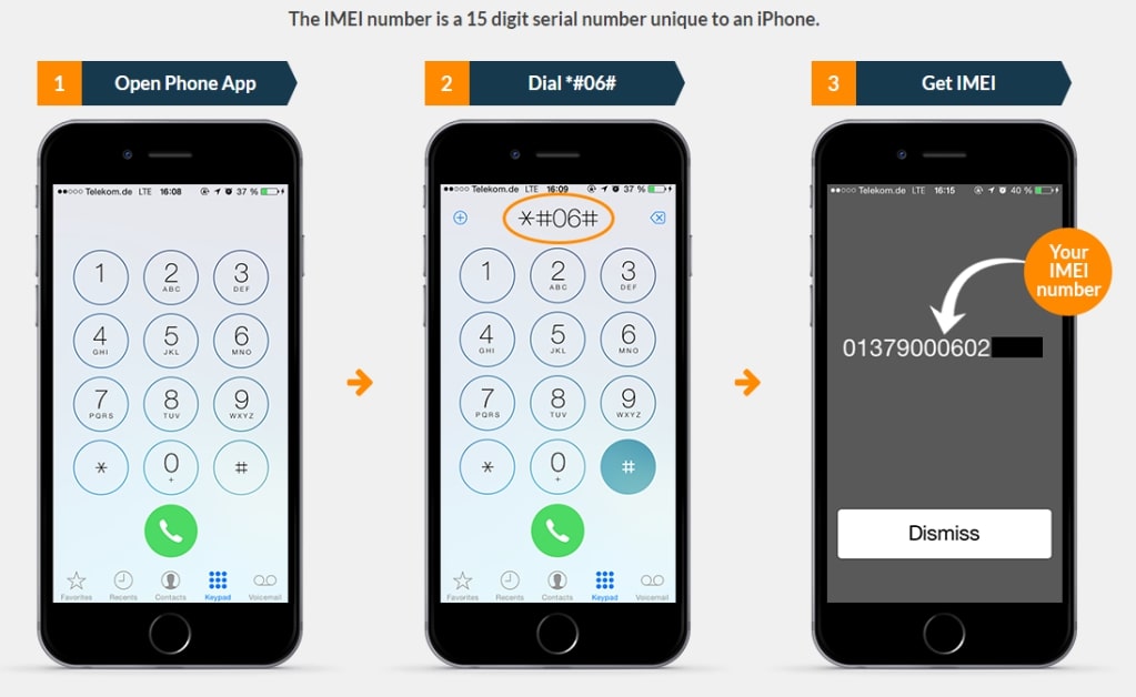 IMEI Number Unlock