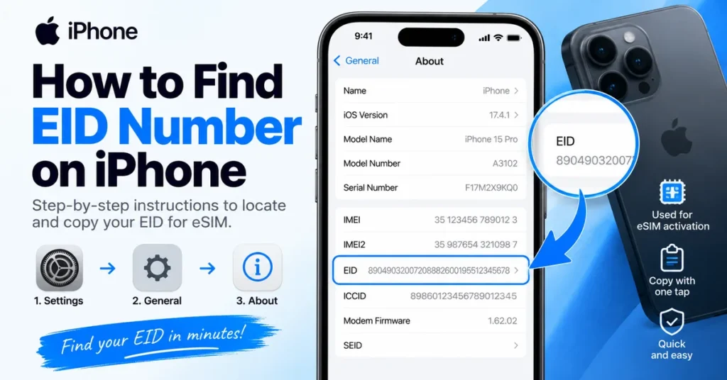 How to find EID number on iPhone using Settings, General, and About